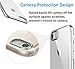Shock Tech iPhone 8 / iPhone 7 Clear Slim Case Flexible Hybrid Thin Soft Gel Absorbing Transparent Silicone TPU Bumper Rubber Back Protective Cover