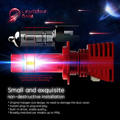 LIGHTENING DARK H7 LED Headlight Bulb, Super Bright 12000Lm 6500K Cool