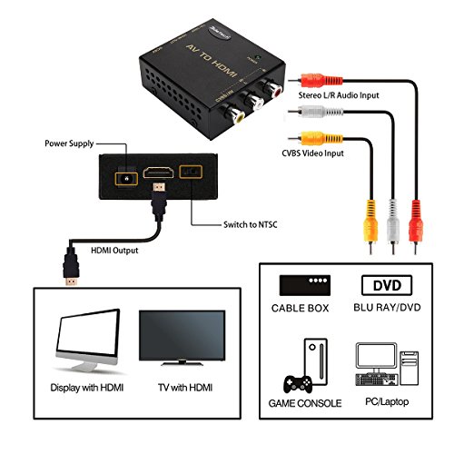 image for JideTech AV to HDMI Converter,RCA to HDMI, RCA Composite CVBS AV to HD