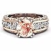 18K Rose Gold & Silver Two Colour Ring 10mm Round Cut Topaz CZ Ring Size 5-10