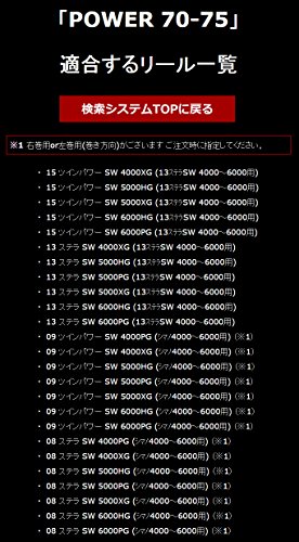 Mua LIVRE(リブレ) POWER70-75 ダイワ3500~4000左右共通ガンメタ Mua LIVRE(リブレ) POWER70-75 ダイワ3500~4000左右共通ガンメタ