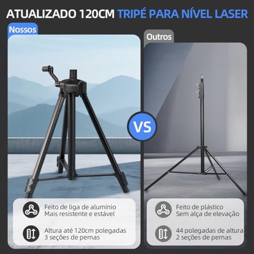 Nível a Laser 12 Linhas Verde Autonivelante 360°, Kit Completo com Tripé e Baterias para Construção e Reformas (Azul)
