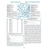 Southeastern-New-York-Fishing-Map-Guide