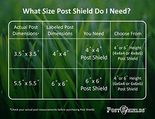 Post Shields Post Sleeve Post Protector Protects Mailbox, Deck & Fence Posts from Lawn, Grass & Yard Maintenance Equipment – Fits 4x4 Wood & Metal Posts – No Tools, Screws or Nails Needed - Thumbnail 5