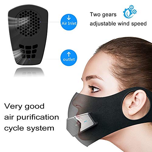 Dust Mask Anti Pollution Elecitic air Masks with N95 Protection for Allergy Masks with Fan Filter Cotton Sheet Valves Respirator breathable face mask for Smoke,Exhaust Gas,Dust,Hiking,Outdoor PM2.5