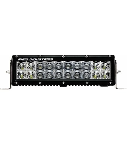 ズーマー Rigid Industries Q2 6-LED ヘッドライト
