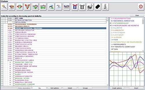 Free On Board Adalah