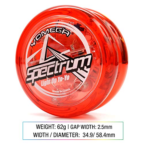 2 Yomega+Spectrum+Transaxle+Intermediate+Advanced