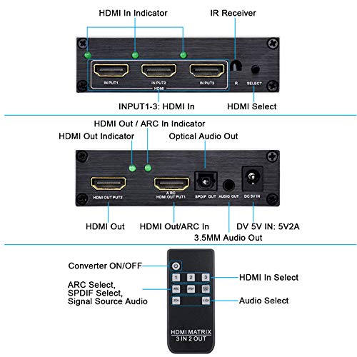 HDMI Matrix Switch 3X2 - Tendak 4K x 2K 3 in 2 Out HDMI Switch Splitter with Optical & L/R HDMI Audio Extractor Support ARC with IR Remote Control & Power Adapter - Thumbnail 2