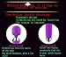VESONI Multi-Frequency Viberate Massager with USB Rechargeable Handheld Personal Wand Massager for Women - Viberate Toy - Cordless & Waterproof - Powerful Multi Speed Vibration