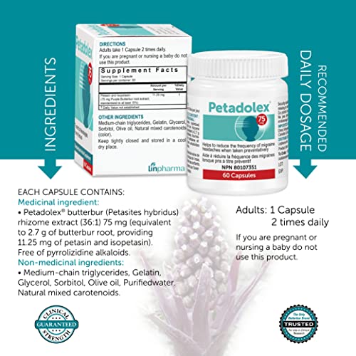 Linpharma Petadolex 75 mg Patented PAFree Butterbur Root Extract 1