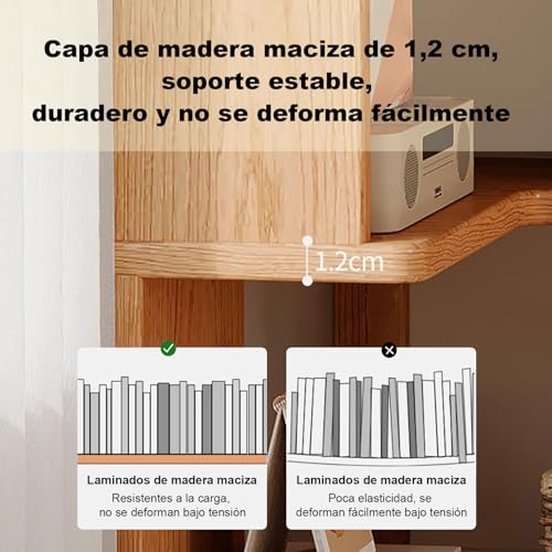 KINTOP Librero Esquinero de Pino Macizo, Estantería Angular para Sala y Recámara - Mueble Organizador para Libros, Plantas y Decoración, Diseño Minimalista(40 * 40 * 130cm)