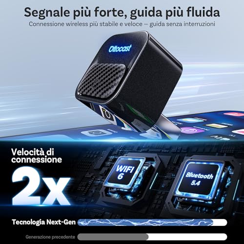 OTTOCAST Mini Core Adattatore Wireless 2 in 1 per CarPlay e Android Auto, Dongle Compatto con Wi-Fi 6 e Bluetooth 5.4, Pulsante Smart Switch, Connessione Automatica