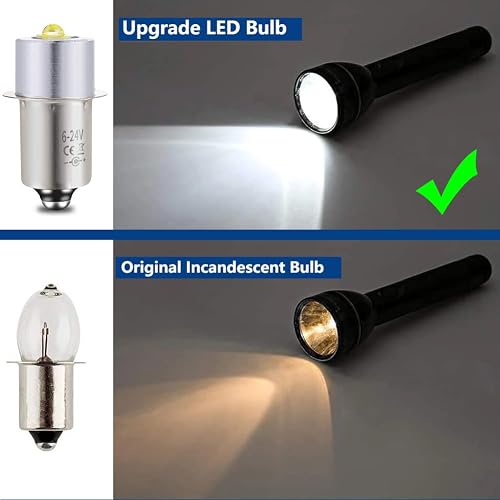led bulb for milwaukee flashlight M12 M18 V28 Upgrade CREE 3, 5 & 10W LED Repl. Incand Draco Products The Milwaukee Rechargeable 250L Penlight with Laser offers users faster Upgrade LED Flashlight Bulb,DC18V 12V