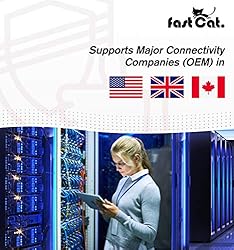 fast Cat. Solid Copper Fire/Alarm Wire/Security