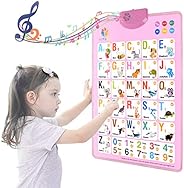 MOFANG Electronic Interactive Alphabet Wall Chart, Talking ABC & 125s & Music Poster, Best Educational