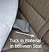 Formosa Covers Dog Car Seat Cover for Back Seat - Car Floor Cover for Dogs - Non-Slip Backing - Travel with Your Pet Mess Free - Universal Fit 56