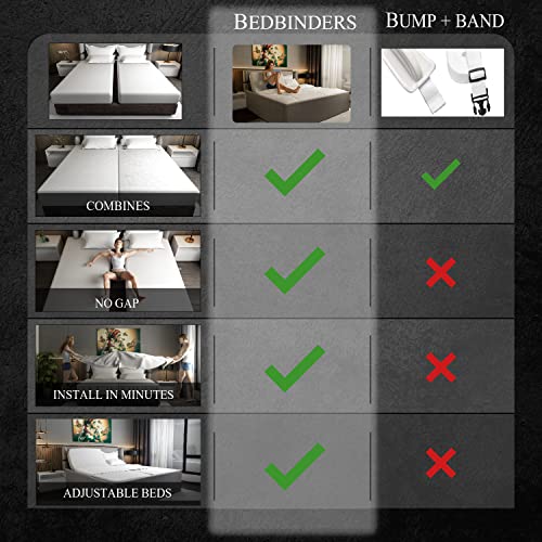 [Bed Bridge Twin to King] Split King Gap Filler for Adjustable Bed