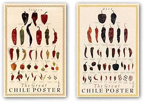 First Art Source The Great Chile Poster Fresh and Dried Mark Miller Pepper Poster 2 Print Set