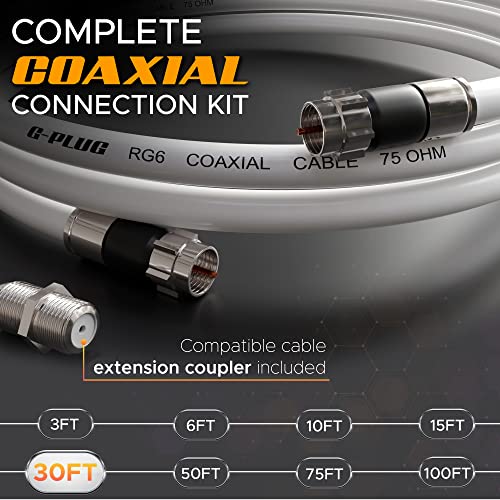 GPLUG 30FT RG6 Coaxial Cable Connectors Set HighSpeed