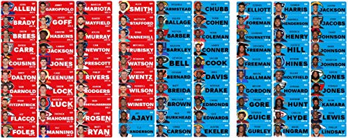 Fantasy Football Draft Board Kit 2019 - Full Color Board & Labels - Thumbnail 7