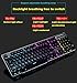 Rechargeable Keyboard and Mouse Wireless Combo,USB Fast-Charging 104 Keys Full-Size PC Laptop Mechanical Feel Backlit Gaming Keyboard Support Adjustable Breathing Lamp &Glowing Mouse with Smart Switchthumb 3