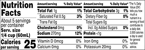 CAMPBELL’S TURKEY GRAVY, 10.5 OZ CAN