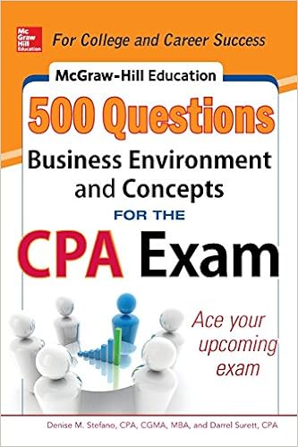 McGrawHill Education