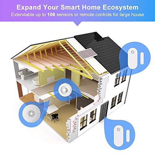 eco4life Smart Home Automation Hub Monitoring Smart Devices- 4 Piece DIY Smart Home Starter Kit - 24/7 Monitoring System… - Image 3