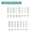 2 Pack - Easy@Home 12 Panel Instant Drug Test Kits - Testing Marijuana (THC),COC, OPI 2000, AMP,BAR,BZO,MDMA,MET/mAMP, MTD, OXY,PCP,PPX-Urine Dip Drug Testing -#EDOAP-1124