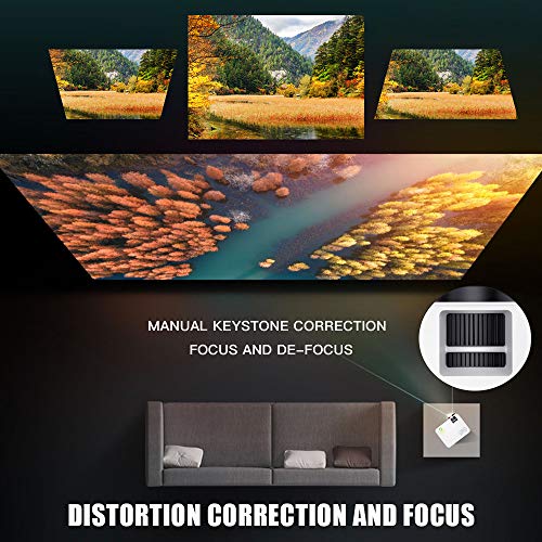 Mini Projector, 3Stone Upgraded 3000L Portable LCD Video Projector with 1080P Supported and Built-in Speakers, Multimedia Home Theater Small Projector Compatible with HDMI, USB, AV, DVD, VGA, Laptop - Thumbnail 3