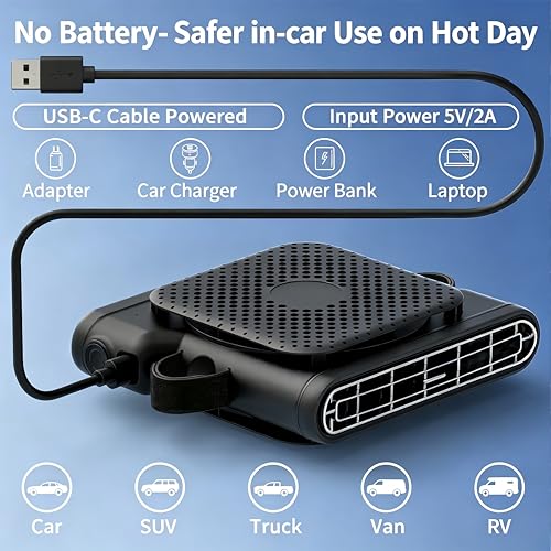 ElfTrip Car Seat Fan with Dual Air Outlets, Corded USB Car Fans for Kids for Driver Passenger, Stronger 3 Speeds, Forward or Backward Airflow, Fits in Most Car SUV (1 Pack No Recharge Plug-in to Work)