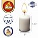 Ner Mitzvah 5 Hour Neironim Candles - Shabbat Neronim and Votive Wax Candle - 72 Count