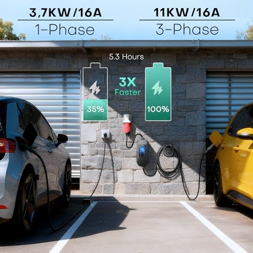 Tera Mobile Wallbox EV Charger Type 2: 11kW 400V 7.5m 6-16A Display 2.8" Three Phase CE & IP66 Charging Cable with Bag Electric Car Accessories EV Adapter P06