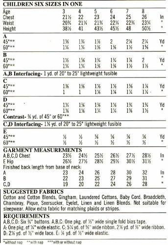 1 Sewing+Pattern+Child+Dresses+3+4+5+6+7+8