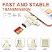 Sinstar Card Reader, 4 in 1 TF Micro SD Card Adapter External Storage Memory Expansion Helper with Type C,Micro USB,USB 3.0,Lightning Connector for iPhone/iPad/Android/Mac/PC