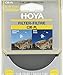 Hoya New Slim Frame Filter 43mm Cpl Circular Polarizer