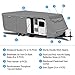 RVMasking Heavy Duty 5 Layers Top Travel Trailer RV Cover, Fits 22'1