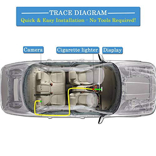 Itomoro Baby Car Mirror, View Infant in Rear Facing Seat with Wide Crystal Clear View,Night Vision,Camera Aimed at Baby-Easily to Observe The Baby's Every Move