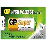 Ceiling Fan Remote Battery Best Ceiling 2018