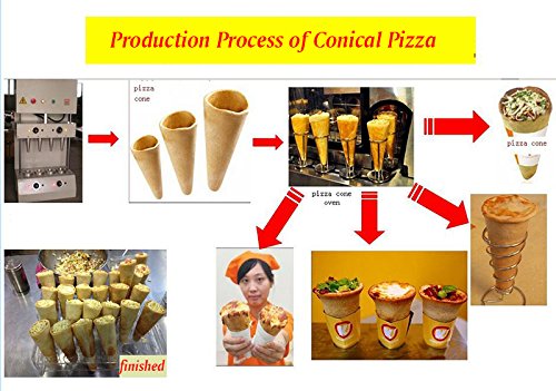 Commercial Pizza Cone Forming Making Maker Machine With Rotational Pizza Oven 110V