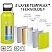 Healthy Human Stainless Steel Water Bottle | Double Walled Vacuum Insulated Water Thermos for Adults | Eco-Friendly Travel Bottles with Leak Proof Lid (Mojito, 32 oz/ 946 ML)