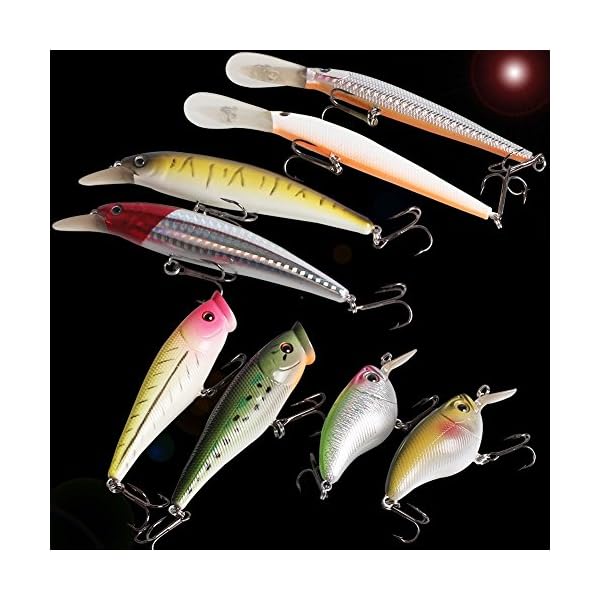 Sougayilang-8-Pieces-Dive-Artificial-Minnow-Bait-Plastic-Hard-Fishing-Lures Sougayilang-8-Pieces-Dive-Artificial-Minnow-Bait-Plastic-Hard-Fishing-Lures