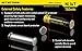 2 Pack Nitecore NL147 14500 Li-Ion Battery with EdisonBright BBX4 battery box