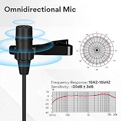 MAONO Lavalier Microphone for iPhone Android