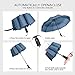 Travel Umbrella by Vanwalk, 