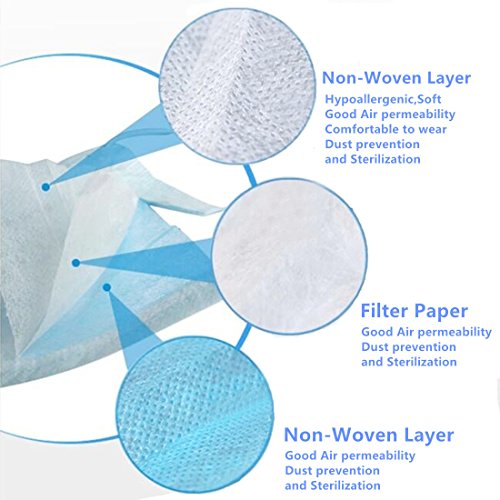 Marygel 50 Counts Disposable Procedure Surgical Face Mask (Blue)