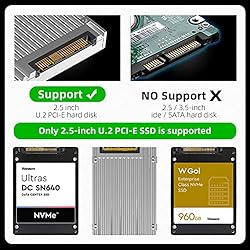 AODUKE 2.5 in U.2 NVMe SSD Adapter Expansion Card