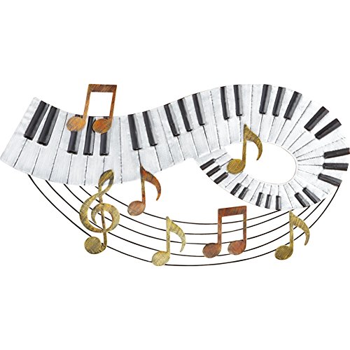 Music Notes and Piano Keyboard Wall Art