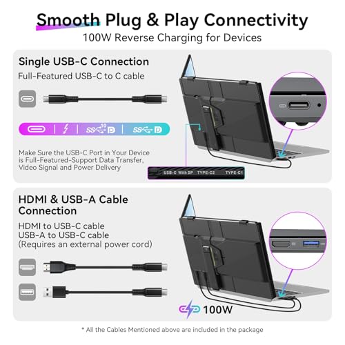 Blackview Laptop Screen Extender, 14" 1080P FHD IPS Portable Monitor, Ultra-Slim Travel Dual Monitor Fit for 13"-17.3" Laptops, USB-C Plug &Play Extended Screen for Windows/Mac/Android/Switch